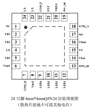 TP5602 TP5602B 移动电源 专用 4 合 1
