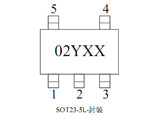 TP1002 PWM/PFM 20W AC-DC控制器